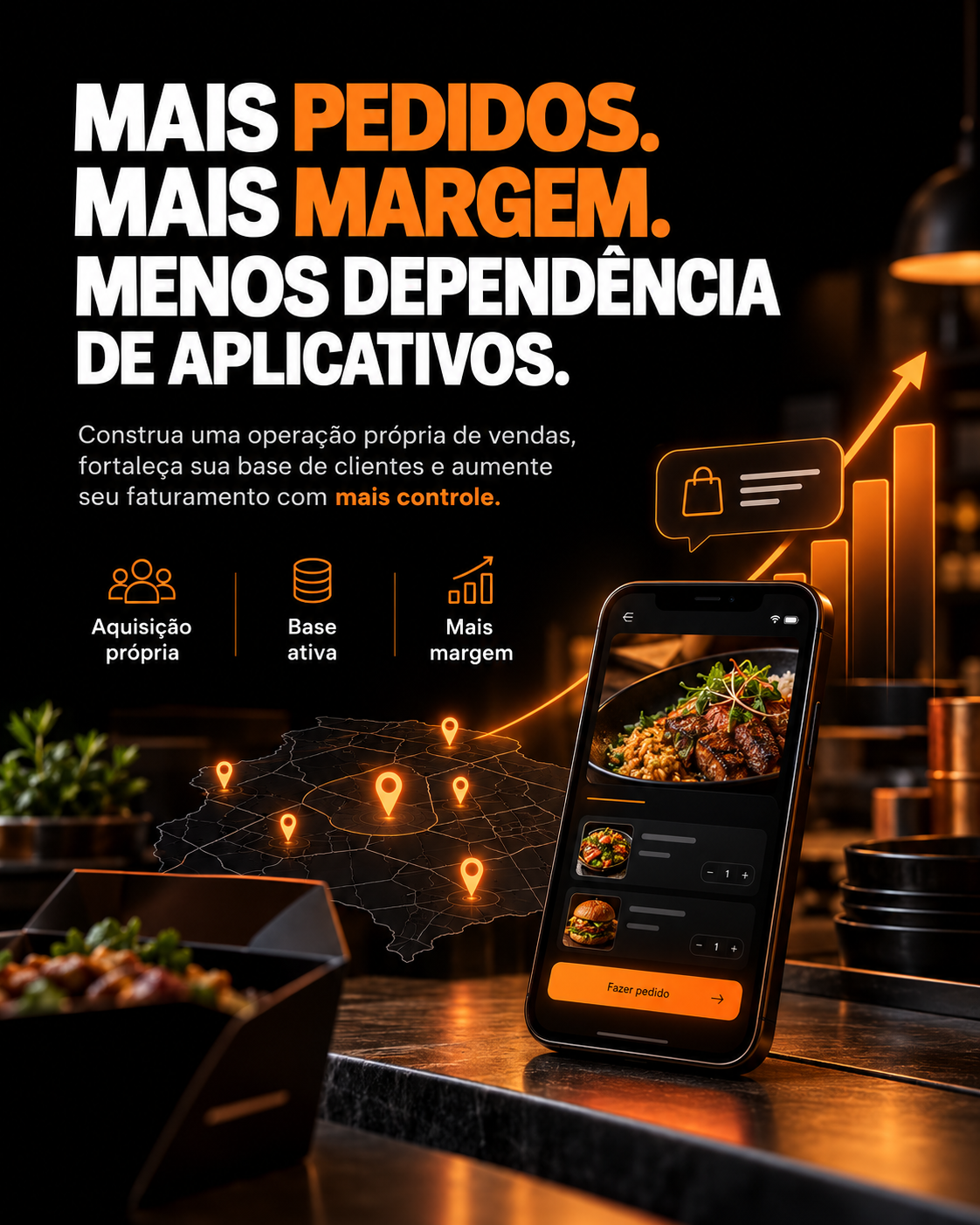 Mais pedidos, mais margem e menos dependência de aplicativos: aquisição própria, base ativa e mais controle das vendas